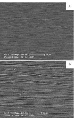 Fig. 3. XRD analysis from weld zone and base metal 