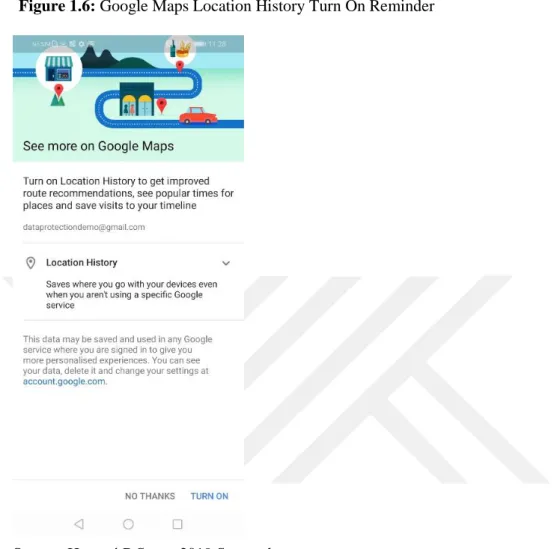Figure 1.6: Google Maps Location History Turn On Reminder 