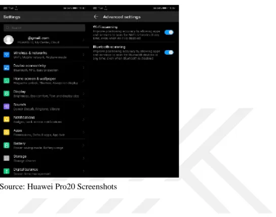 Figure 2.4: Android Collects Data Even if Wi-Fi is Turned ‘Off’ by User (Wi-Fi ‘Off’ Can 