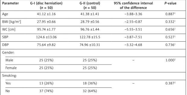 Table I. Evaluating the operating parameters according to the study (G-I) and control (G-II) groups in all cases Parameter G-I (disc herniation)