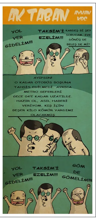 Figure 3.  AK Taban.