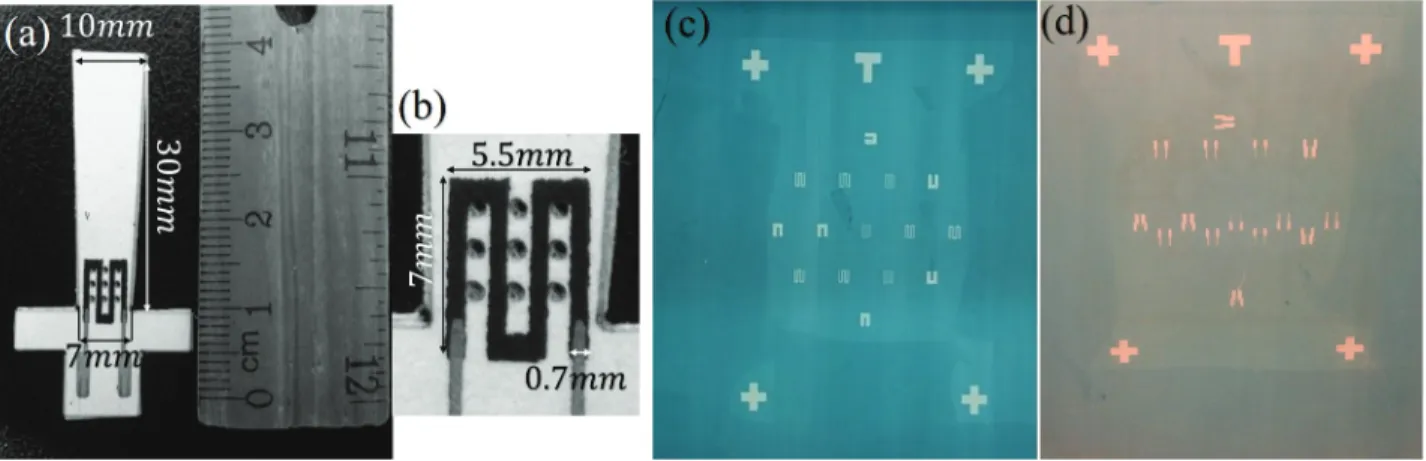 Figure 6. (a) View of the fabricated paper-based force sensor and (b) close-up view of the serpentine piezoresistive layer with 400 µ m × 400µm perforated structures