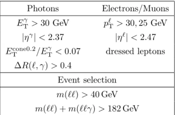 Table 4. Definition of the ` + ` − γ particle-level fiducial phase-space region. For the lepton p T