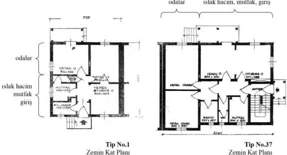 Şekil 3.4. Plan bölümlerinin incelenmesi  ‘’li 