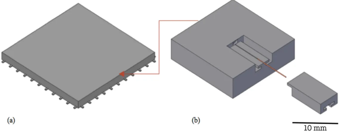 Figure 3.4. CAD drawing of; (a) socket and (b) proposed micromachined platform 