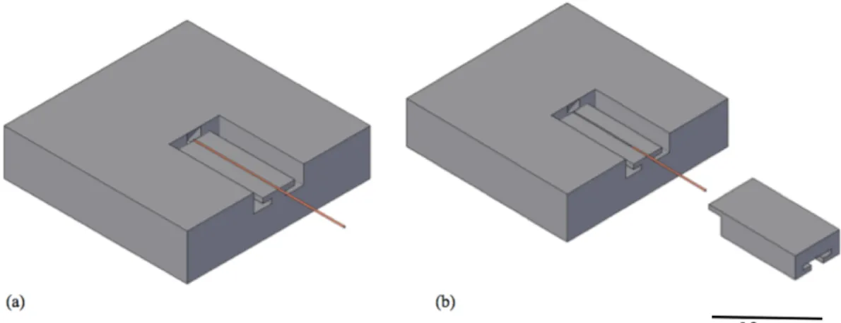 Figure 3.5. CAD the proposed micromachined platform; (a) with the fiber path and (b) the cover 
