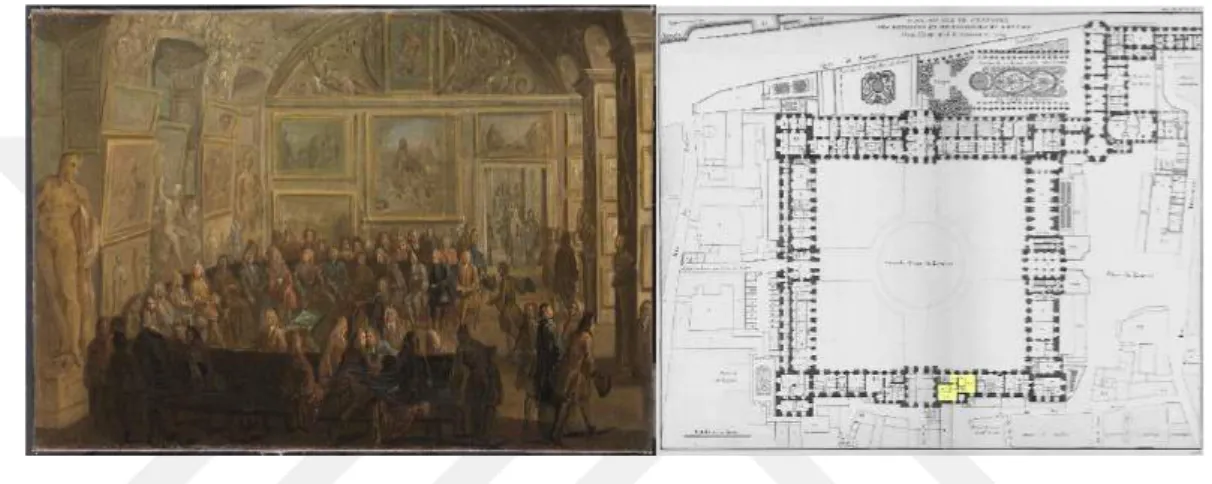 Şekil 10. Solda: ARPS’de olağan bir toplantı, Jean-Baptiste Martin, 1712-1721  (Louvre 1998) 