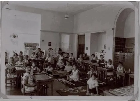 Şekil  3.2.  Montessori  Okulu’nda  Anne  Frank’in  de  içinde  bulunduğu  bir  sınıf  fotoğrafı, 