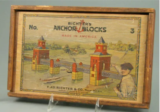 Şekil 4.5. Richter’s Anchor Blocks yapı oyuncağının kutusu, 1880 
