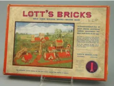 Şekil 4.7. Lott’s Bricks yapı oyuncağının kutusu, 1917 