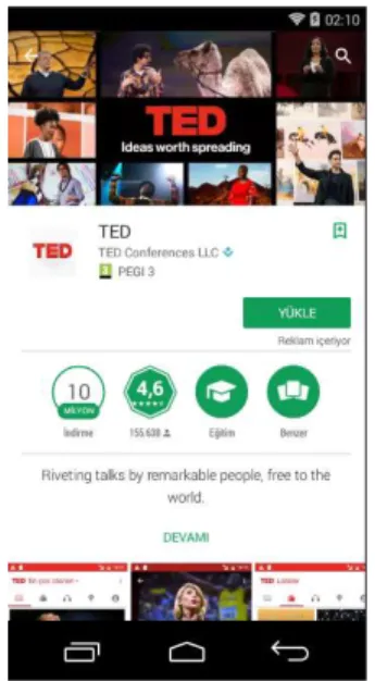 Şekil 6: Ted Android Uygulaması - Google Play Store  8