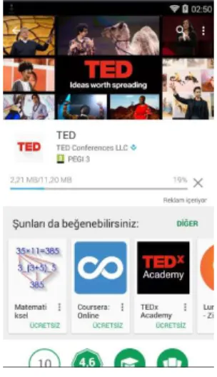 Şekil 8: Ted Android Uygulaması - Kurulum Aşaması  11