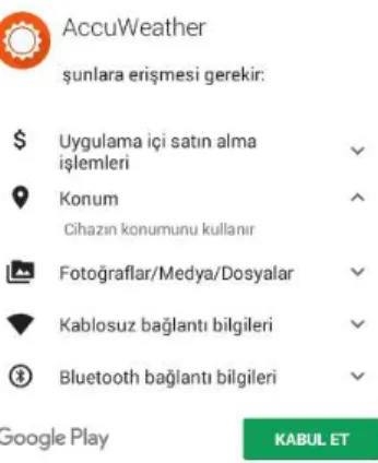 Şekil 11: AccuWeather Android Uygulaması  19