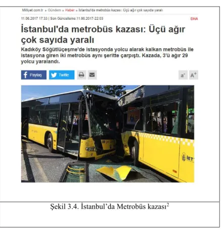 Şekil 3.4. İstanbul’da Metrobüs kazası 2