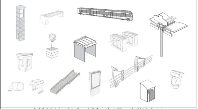 Şekil 4.2. Metrobüs Durak Bileşenleri (Kaynak: Yiğit Çetin)  