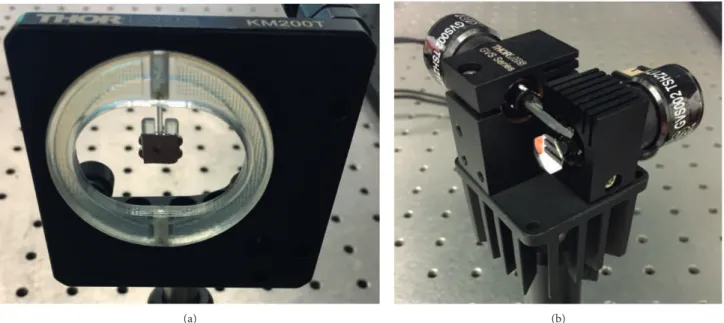 Figure 2. Laser scanning units incorporated in LSCM: (a) 3D printed polymer-based laser scanner to be compared with (b) conventional off-the-shelf 2D galvanometric scan mirror system frequently used in table-top laser scanning microscopy systems