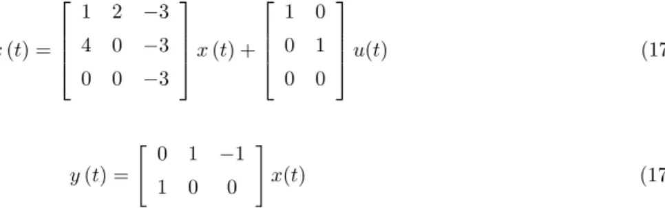 Figure 1. State trajectories of the open-loop system.