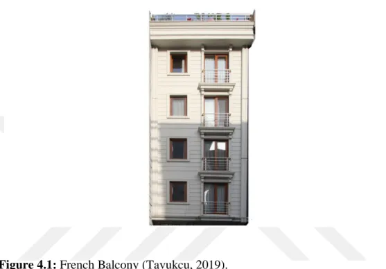 Figure 4.1: French Balcony (Tavukcu, 2019). 