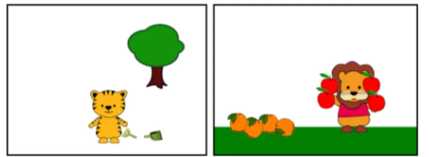 Fig. 3 Left: image for the plural targets in (44); right: image for the scalar implicature target in (45)