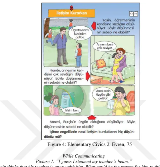 Figure 4: Elementary Civics 2, Evren, 75  While Communicating 