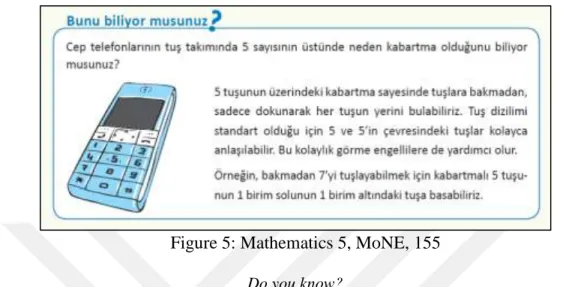 Figure 5: Mathematics 5, MoNE, 155  Do you know? 