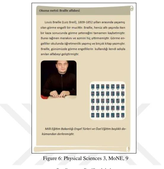 Figure 6: Physical Sciences 3, MoNE, 9  Reading text: Braille alphabet 
