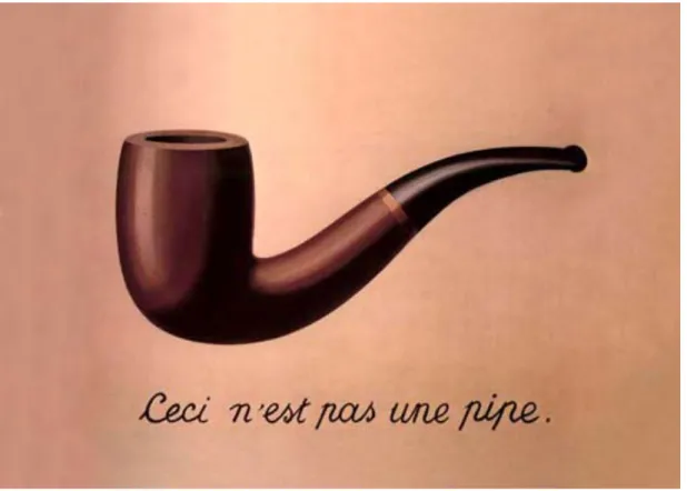 Figure 1.3: This Is Not A Pipe, René Magritte, 1928—1929. “The treachery of images”   (French: La trahison des images) 