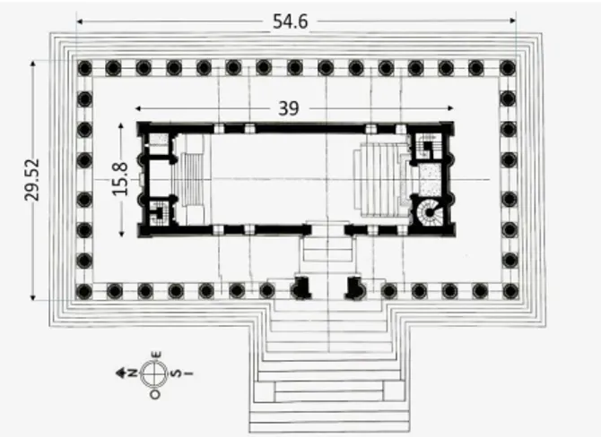 Figure 8: Flank Elevation of the main temple building [in m]  (After  Seyrig et al., 1975 )