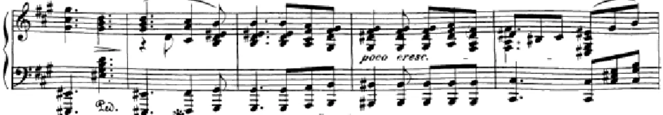 Figure 2. Adagio mm. 5-9. V is preceded by a third inversion seventh chord vi of F sharp minor in m