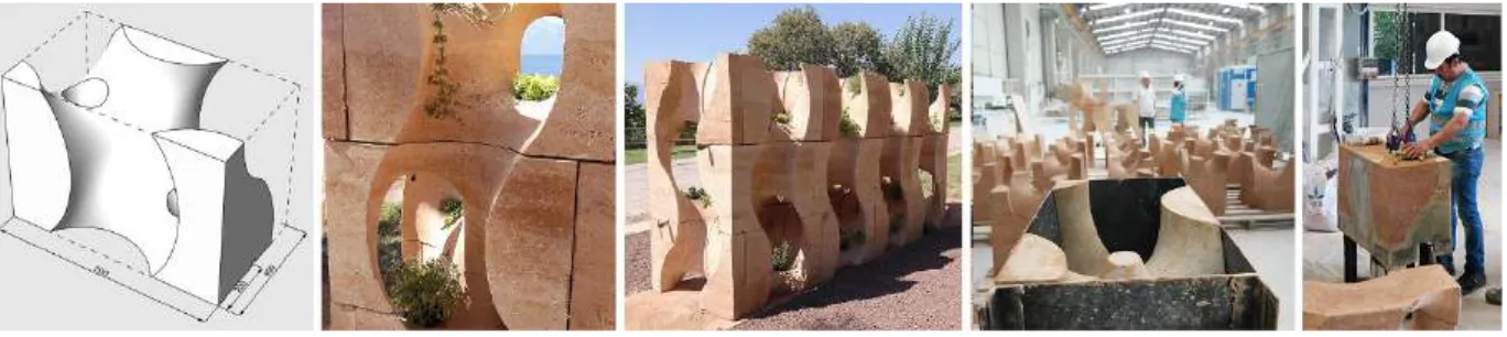 Figure 2.5. Commune-Action Walls research design and production (URL-30) 