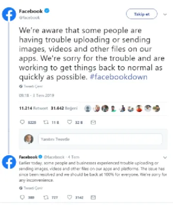 Figure 1.1: Facebook Announcement 