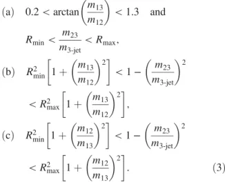 Fig. 3 , which also includes the expected p T distributions for