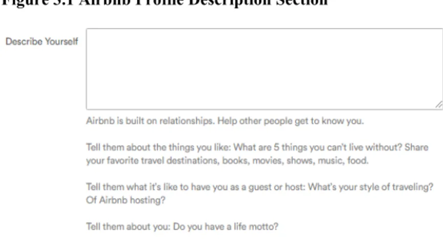 Figure 3.1 Airbnb Profile Description Section