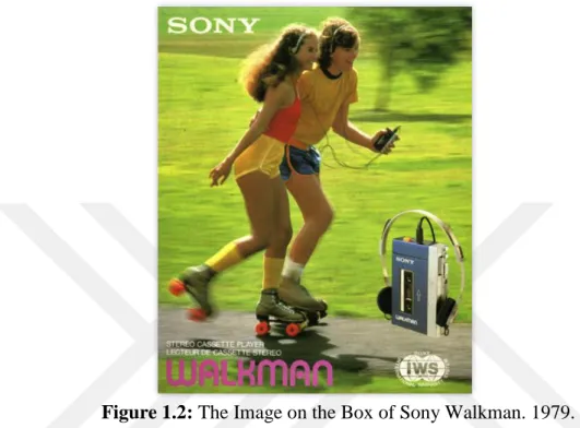 Figure 1.2: The Image on the Box of Sony Walkman. 1979. 