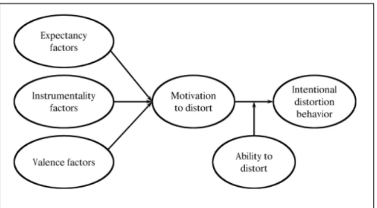 FIGURE 1 | Graphical representation of the