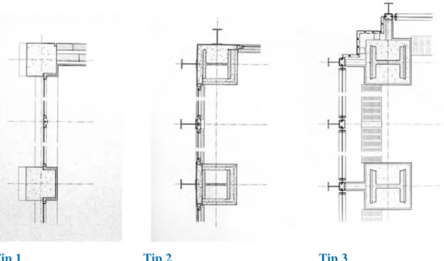 Şekil 3.2. Mies van der Rohe’nin yüksek binalarından cephe detayları, Peter Carter,  (1974) 48