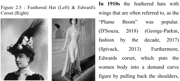 Figure  2.5  :  Feathered  Hat  (Left)  &amp;  Edward's  Corset (Right) 