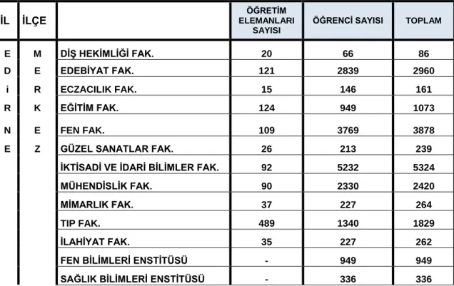 Tablo 5: Satın Alma Niyeti Ölçeği 