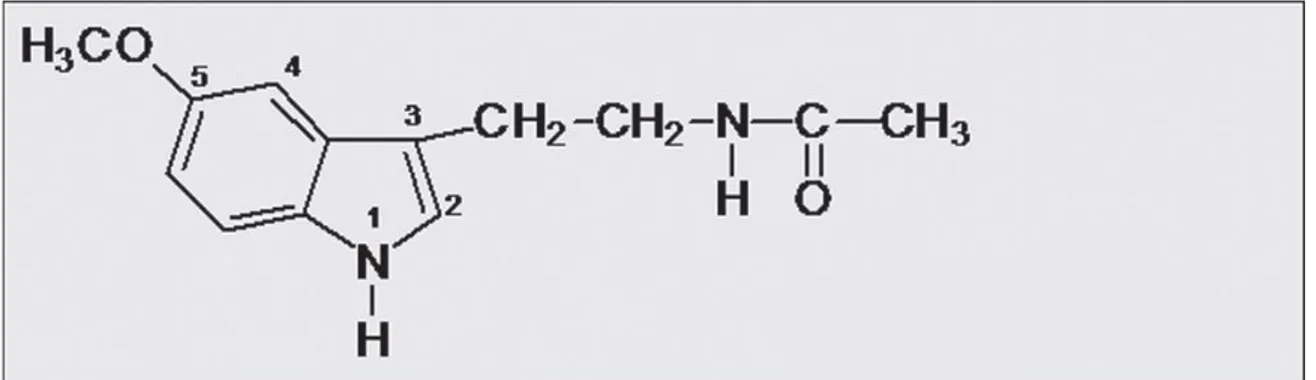 ġekil 1. Melatoninin kimyasal yapısı (11). 