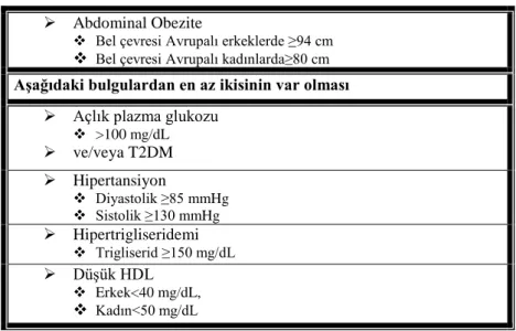 Tablo 5: MetS tanı kriterleri (IDF-2005)