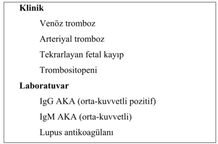 Tablo 4. Harris (1987) Antifosfolipid Sendromu Tanı Kriterleri 