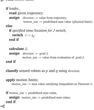 Fig. 2. Pseudo-code for the algorithm used in simulations.
