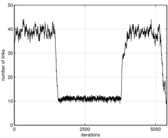 Fig. 3. Navigation of 10 robots switching to line formation before entering corridors