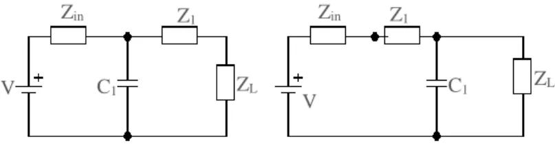 Figure 3.1 Mixed element structures formed with one capacitor and one unit element    