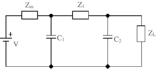 Figure 3.2 Mixed element structures formed with two capacitors and one UE  According to these properties and explanation about F, G, H polynomials.The unknown  coefficients of G and H can be calculated with algorithm