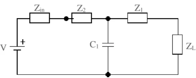 Figure 3.3 Mixed element structures formed with one capacitor and two UEs 