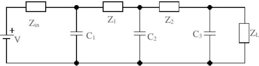Figure 3.5 Low order structure formed with three capacitors and two UEs 