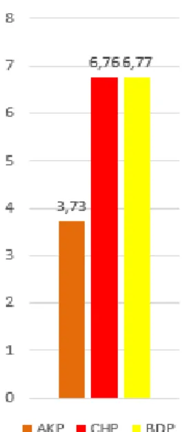 Figure 4.6: A Tweet of Aygul Bidav  