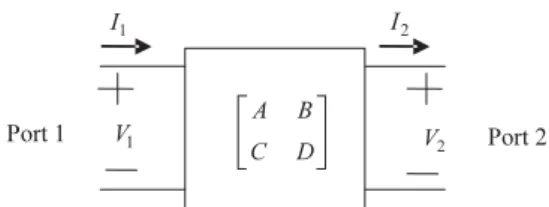 Fig. 1. A two-port network with ABCD-matrix.