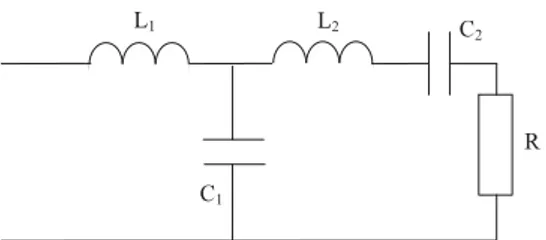 Fig. 4. Obtained network, L 1 = 5, L 2 = 2, C 1 = 4, C 2 = 3, R = 1, (normalized values)